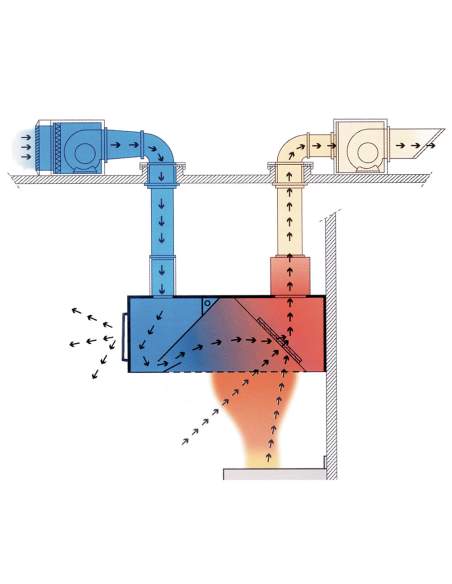 Hotte centrale à induction et compensation "AMBIANCE"