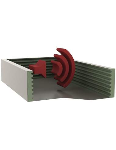 Option: Isolation acoustique zone compresseur