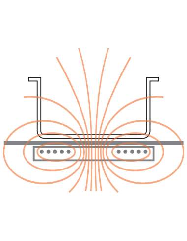 Cuisinière électrique, 2 foyers à induction -TOP-