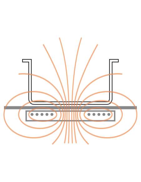 Cuisinière électrique, 2 foyers à induction -Top-